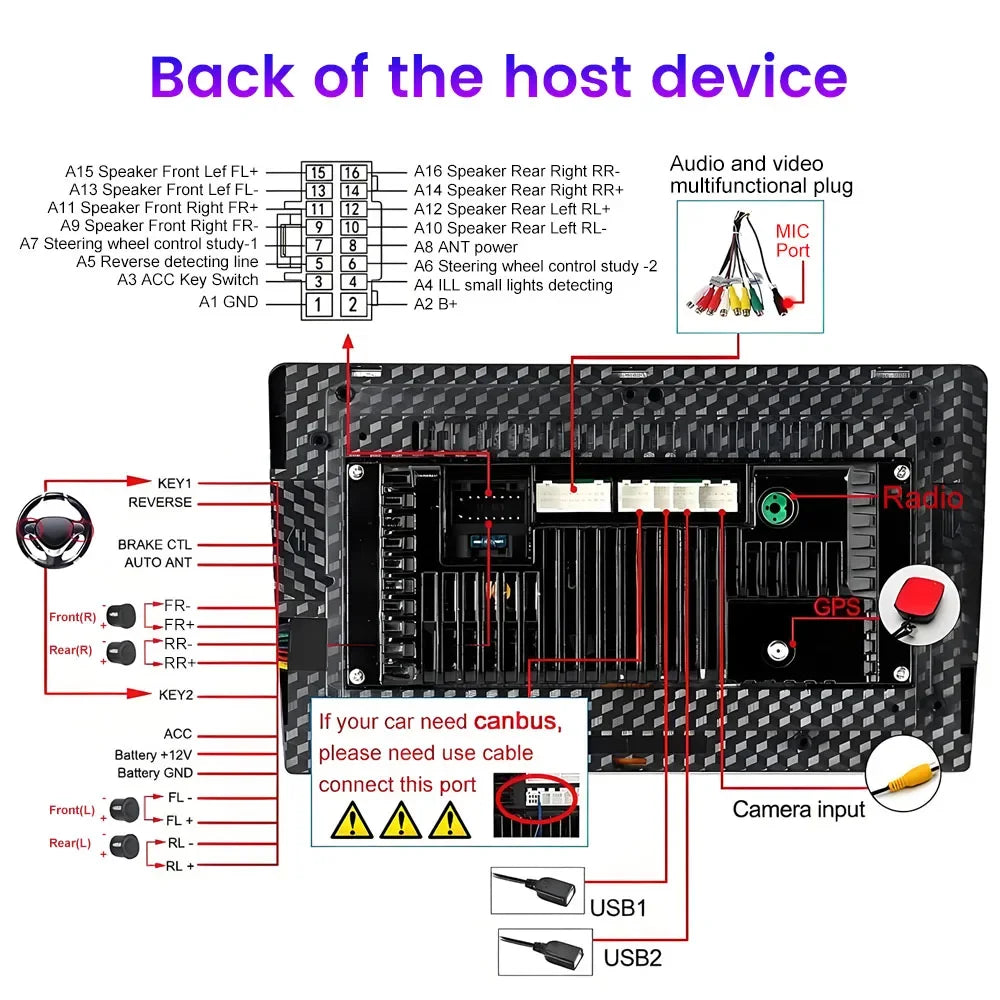 Honda Civic 2005-2011